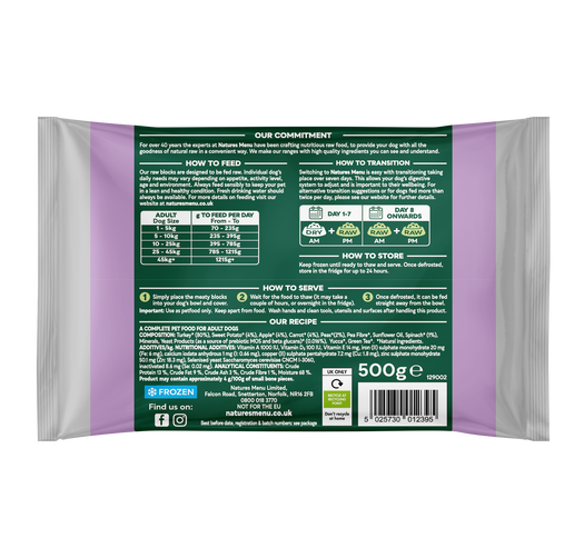 80% Turkey Block image number 1